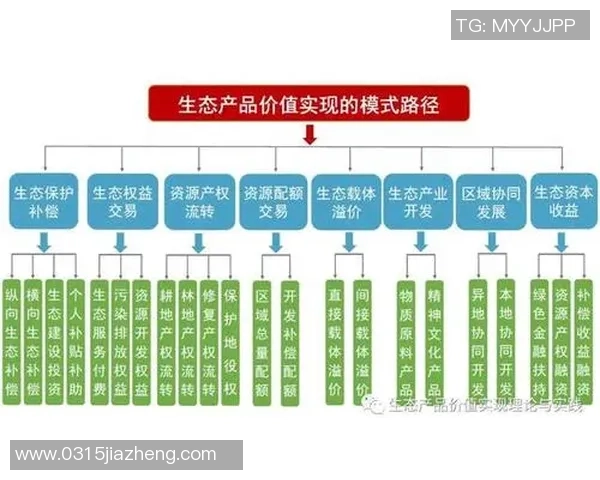 探索UU国际产品体验度量方法论的创新应用与实践价值分析 探索UU国际产品体验度量方法论的创新应用与实践价值分析