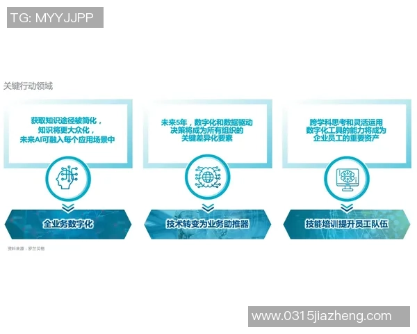 uu国际分片技术实现的创新应用与未来发展展望