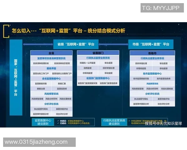 构建高效的pg国际流式ETL系统助力数据实时处理与分析的创新之路 构建高效的pg国际流式ETL系统助力数据实时处理与分析的创新之路