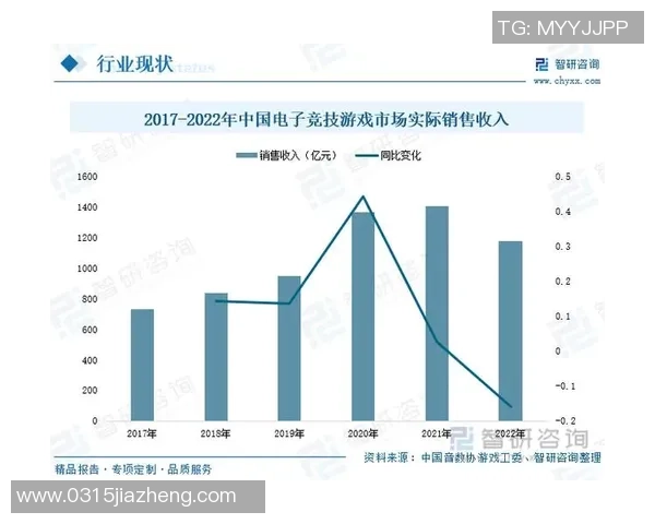 保障电竞比赛公平竞争的措施与实践探讨 保障电竞比赛公平竞争的措施与实践探讨