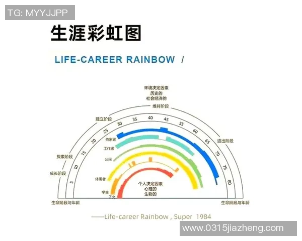 电竞选手的长寿之道:科学助力延长职业生涯的探索与实践 电竞选手的长寿之道:科学助力延长职业生涯的探索与实践
